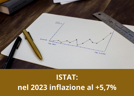 inflazione al 2023.png